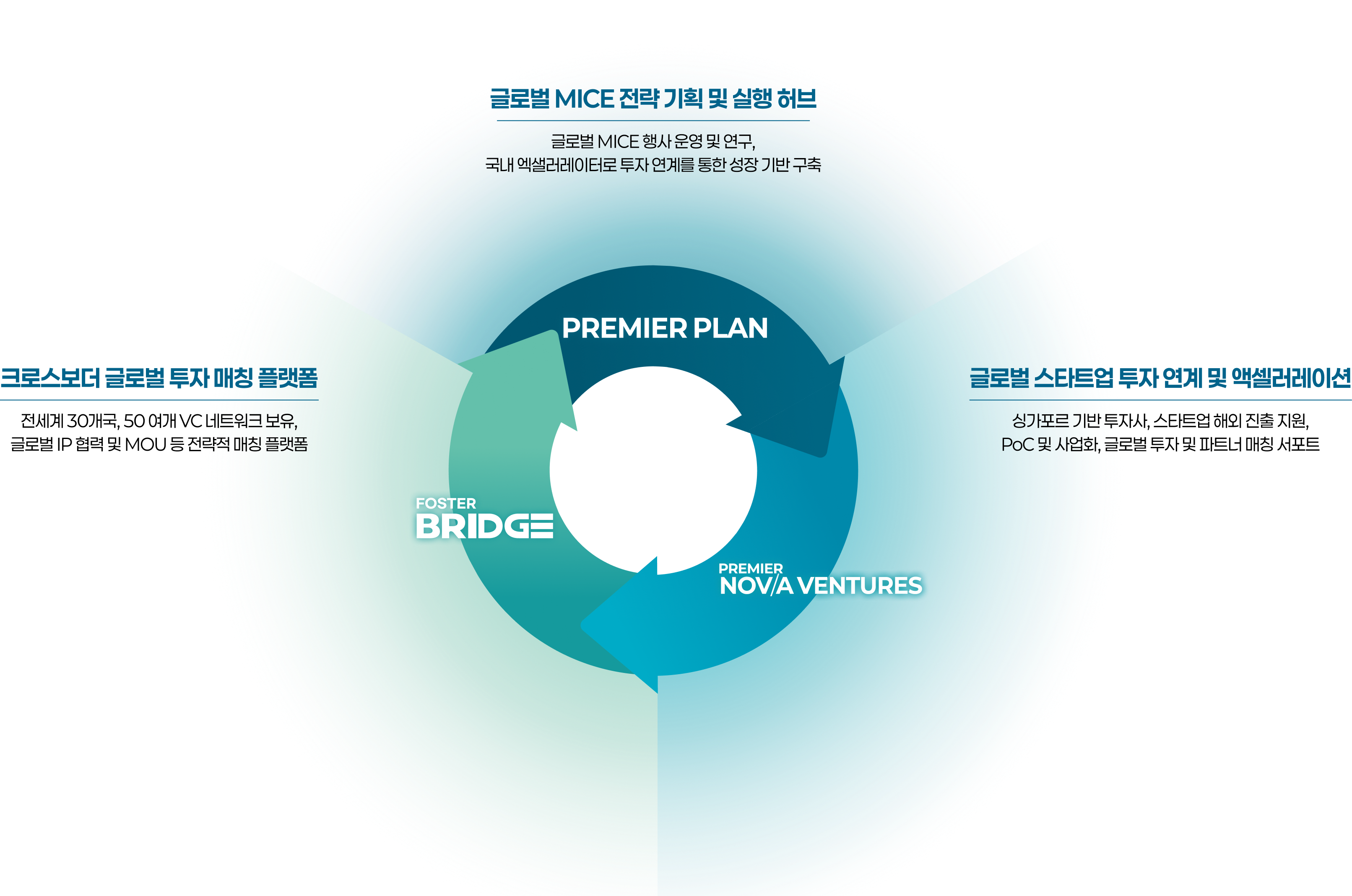 about �̹���